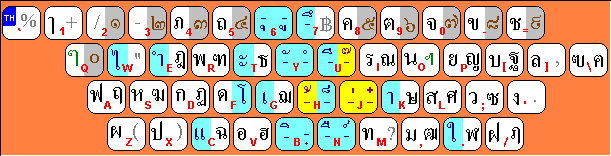 thai alphabet keyboard